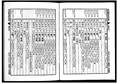 [下载][刘金氏定山宗谱_12卷]浙江.刘金氏定山家谱_六.pdf