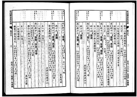 [下载][刘金氏定山宗谱_12卷]浙江.刘金氏定山家谱_八.pdf