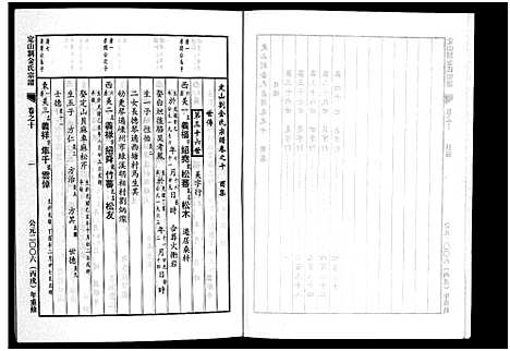 [下载][刘金氏定山宗谱_12卷]浙江.刘金氏定山家谱_十.pdf