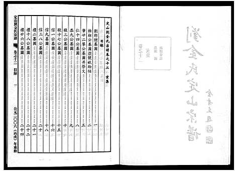 [下载][刘金氏定山宗谱_12卷]浙江.刘金氏定山家谱_十二.pdf