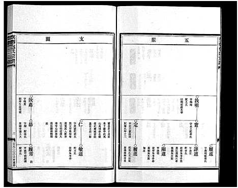 [下载][包氏宗谱_6卷_谱序1卷]浙江.包氏家谱_二.pdf