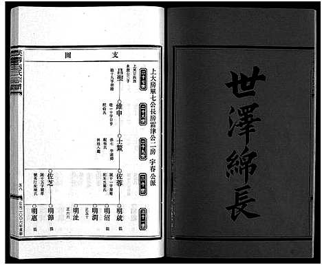 [下载][包氏宗谱_6卷_谱序1卷]浙江.包氏家谱_三.pdf