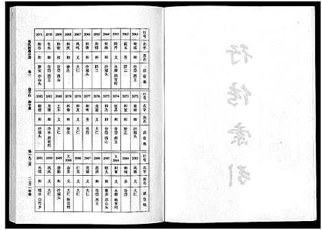 [下载][包氏旌义宗谱_14卷]浙江.包氏旌义家谱_二.pdf