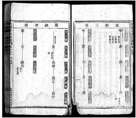 [下载][北合李氏宗谱_14卷]浙江.北合李氏家谱_三.pdf