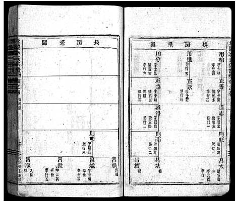 [下载][北合李氏宗谱_14卷]浙江.北合李氏家谱_四.pdf