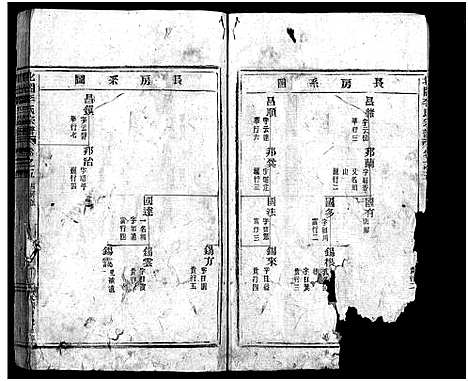 [下载][北合李氏宗谱_14卷]浙江.北合李氏家谱_五.pdf