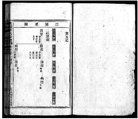 [下载][北合李氏宗谱_14卷]浙江.北合李氏家谱_六.pdf