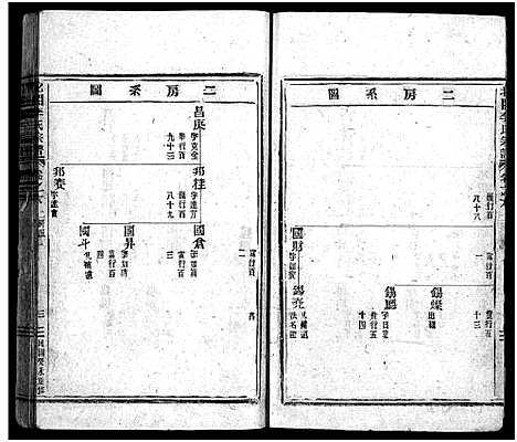 [下载][北合李氏宗谱_14卷]浙江.北合李氏家谱_六.pdf