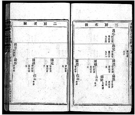 [下载][北合李氏宗谱_14卷]浙江.北合李氏家谱_六.pdf