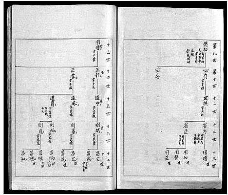 [下载][北合李氏宗谱_14卷]浙江.北合李氏家谱_十三.pdf