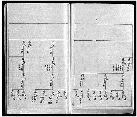 [下载][北合李氏宗谱_14卷]浙江.北合李氏家谱_十三.pdf