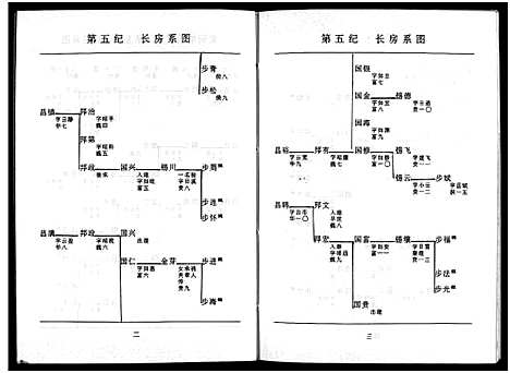 [下载][北合李氏宗谱_7卷]浙江.北合李氏家谱_三.pdf