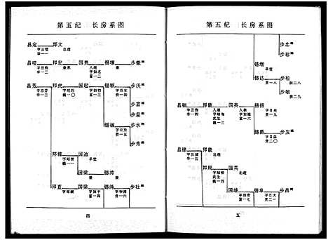 [下载][北合李氏宗谱_7卷]浙江.北合李氏家谱_三.pdf