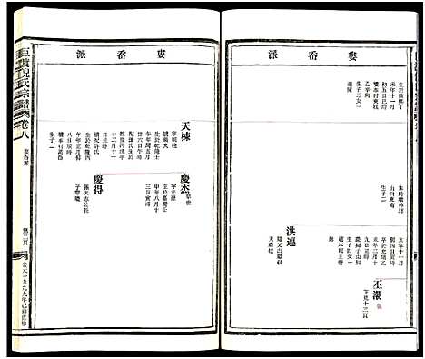 [下载][千乘郡巨渡倪氏宗谱_10卷_及卷首]浙江.千乘郡巨渡倪氏家谱_九.pdf