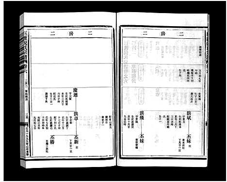 [下载][千乘郡巨渡倪氏宗谱_10卷_及卷首]浙江.千乘郡巨渡倪氏家谱_十八.pdf