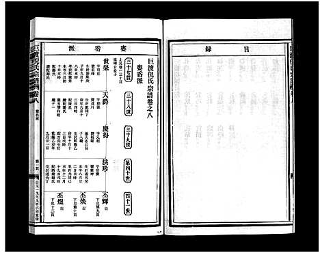 [下载][千乘郡巨渡倪氏宗谱_10卷_及卷首]浙江.千乘郡巨渡倪氏家谱_二十.pdf