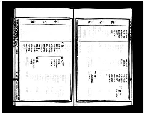 [下载][千乘郡巨渡倪氏宗谱_10卷_及卷首]浙江.千乘郡巨渡倪氏家谱_二十.pdf