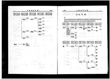 [下载][午峰胡氏宗谱_不分卷]浙江.午峰胡氏家谱_二.pdf