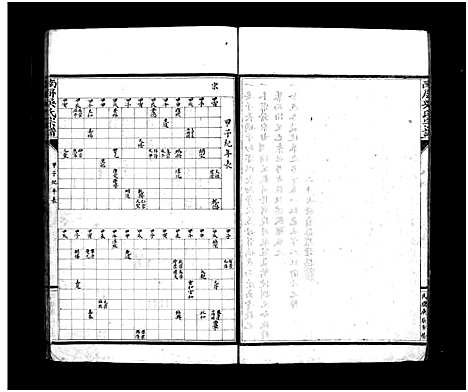 [下载][南屏吴氏宗谱_支图8卷_传序2卷]浙江.南屏吴氏家谱_三.pdf