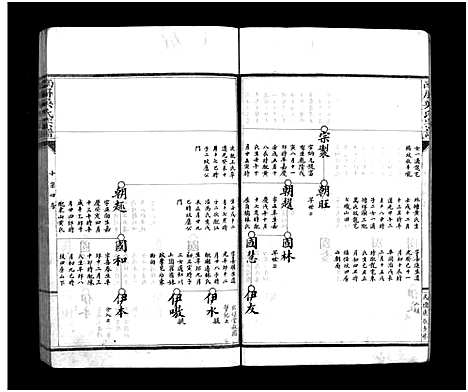 [下载][南屏吴氏宗谱_支图8卷_传序2卷]浙江.南屏吴氏家谱_七.pdf