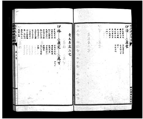 [下载][南屏吴氏宗谱_支图8卷_传序2卷]浙江.南屏吴氏家谱_八.pdf