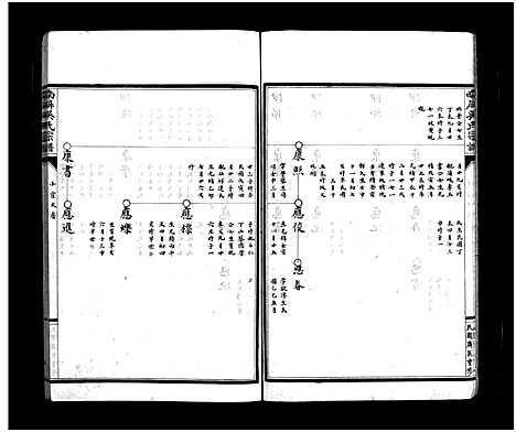 [下载][南屏吴氏宗谱_支图8卷_传序2卷]浙江.南屏吴氏家谱_九.pdf