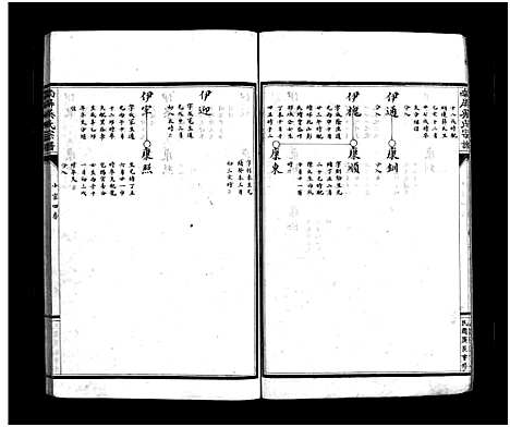 [下载][南屏吴氏宗谱_支图8卷_传序2卷]浙江.南屏吴氏家谱_十.pdf