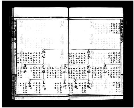 [下载][南屏吴氏宗谱_残卷]浙江.南屏吴氏家谱_五.pdf