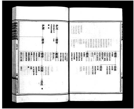 [下载][南屏吴氏宗谱_残卷]浙江.南屏吴氏家谱_二.pdf