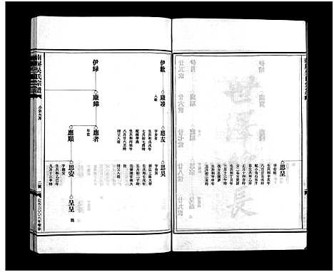 [下载][南屏吴氏宗谱_残卷]浙江.南屏吴氏家谱_五.pdf