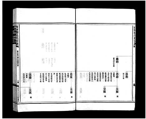 [下载][南屏吴氏宗谱_残卷]浙江.南屏吴氏家谱_六.pdf