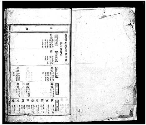 [下载][南岑吴氏宗谱_40卷_及卷末]浙江.南岑吴氏家谱_二.pdf