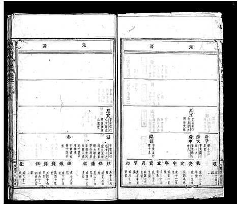 [下载][南岑吴氏宗谱_40卷_及卷末]浙江.南岑吴氏家谱_二.pdf