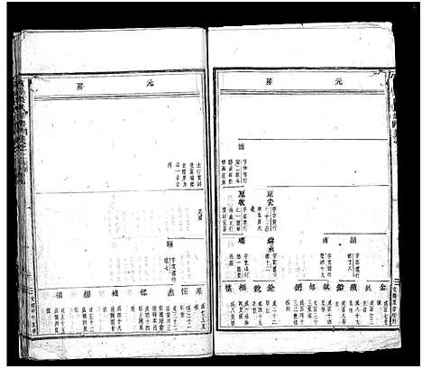 [下载][南岑吴氏宗谱_40卷_及卷末]浙江.南岑吴氏家谱_二.pdf