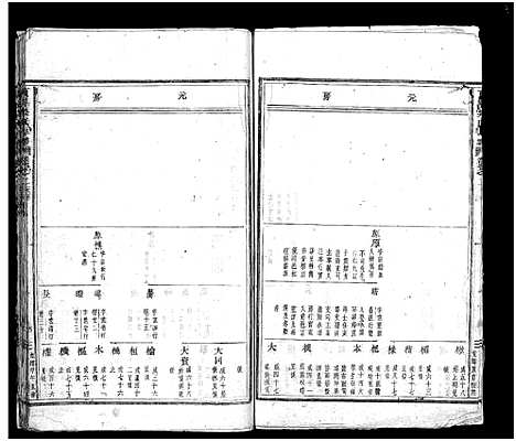 [下载][南岑吴氏宗谱_40卷_及卷末]浙江.南岑吴氏家谱_二.pdf