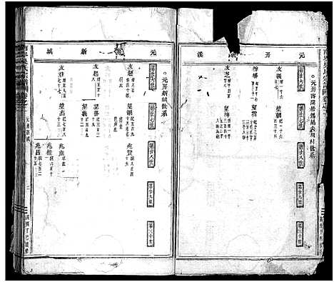 [下载][南岑吴氏宗谱_40卷_及卷末]浙江.南岑吴氏家谱_四.pdf