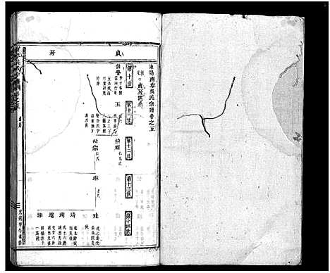 [下载][南岑吴氏宗谱_40卷_及卷末]浙江.南岑吴氏家谱_五.pdf