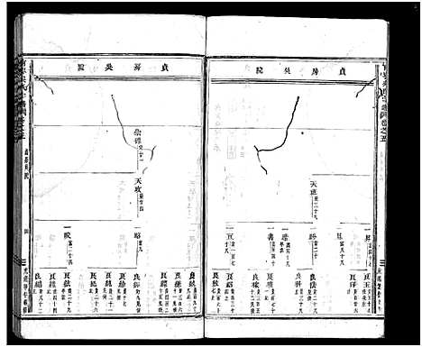 [下载][南岑吴氏宗谱_40卷_及卷末]浙江.南岑吴氏家谱_五.pdf