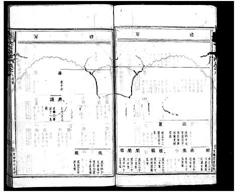 [下载][南岑吴氏宗谱_40卷_及卷末]浙江.南岑吴氏家谱_八.pdf