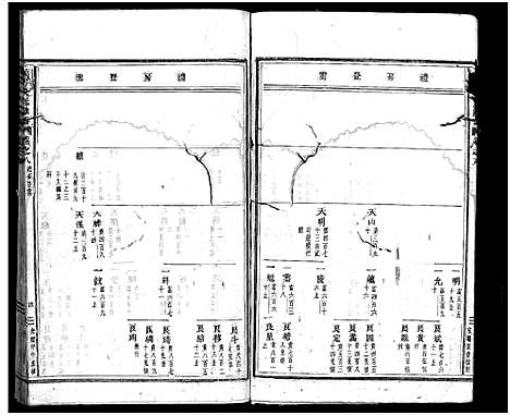 [下载][南岑吴氏宗谱_40卷_及卷末]浙江.南岑吴氏家谱_八.pdf