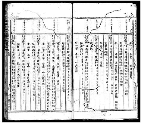 [下载][南岑吴氏宗谱_40卷_及卷末]浙江.南岑吴氏家谱_十四.pdf