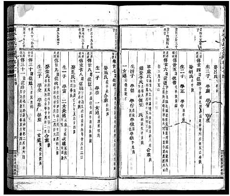 [下载][南岑吴氏宗谱_40卷_及卷末]浙江.南岑吴氏家谱_四.pdf