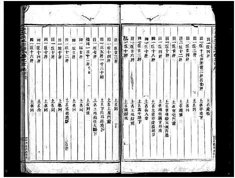 [下载][南岑吴氏宗谱_40卷_及卷末]浙江.南岑吴氏家谱_十三.pdf