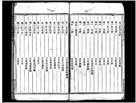 [下载][南岑吴氏宗谱_40卷_及卷末]浙江.南岑吴氏家谱_十三.pdf