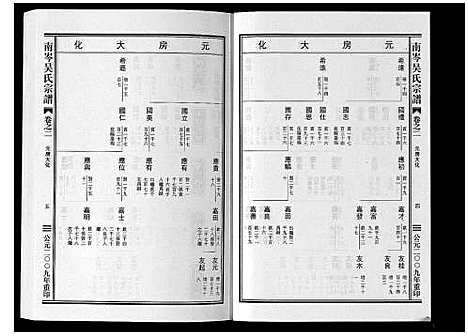 [下载][南岑吴氏宗谱_16卷]浙江.南岑吴氏家谱_二.pdf