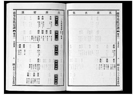 [下载][南岑吴氏宗谱_16卷]浙江.南岑吴氏家谱_二.pdf