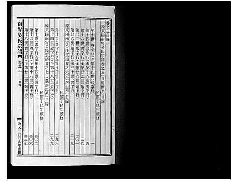 [下载][南岑吴氏宗谱_16卷]浙江.南岑吴氏家谱_三.pdf