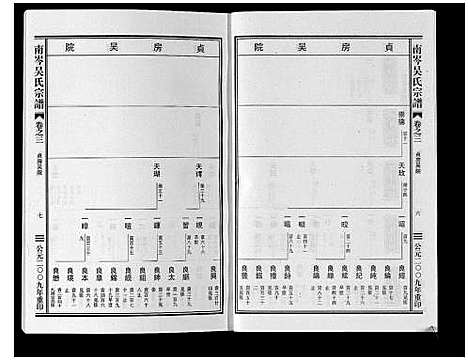 [下载][南岑吴氏宗谱_16卷]浙江.南岑吴氏家谱_三.pdf