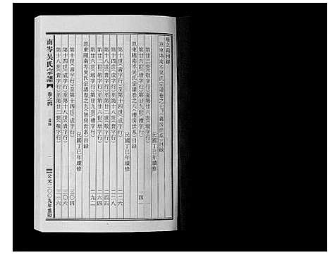 [下载][南岑吴氏宗谱_16卷]浙江.南岑吴氏家谱_四.pdf