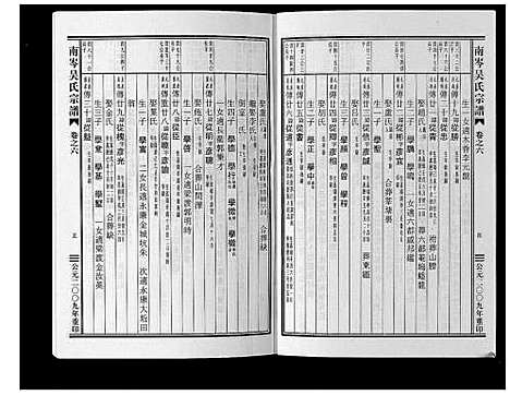 [下载][南岑吴氏宗谱_16卷]浙江.南岑吴氏家谱_六.pdf